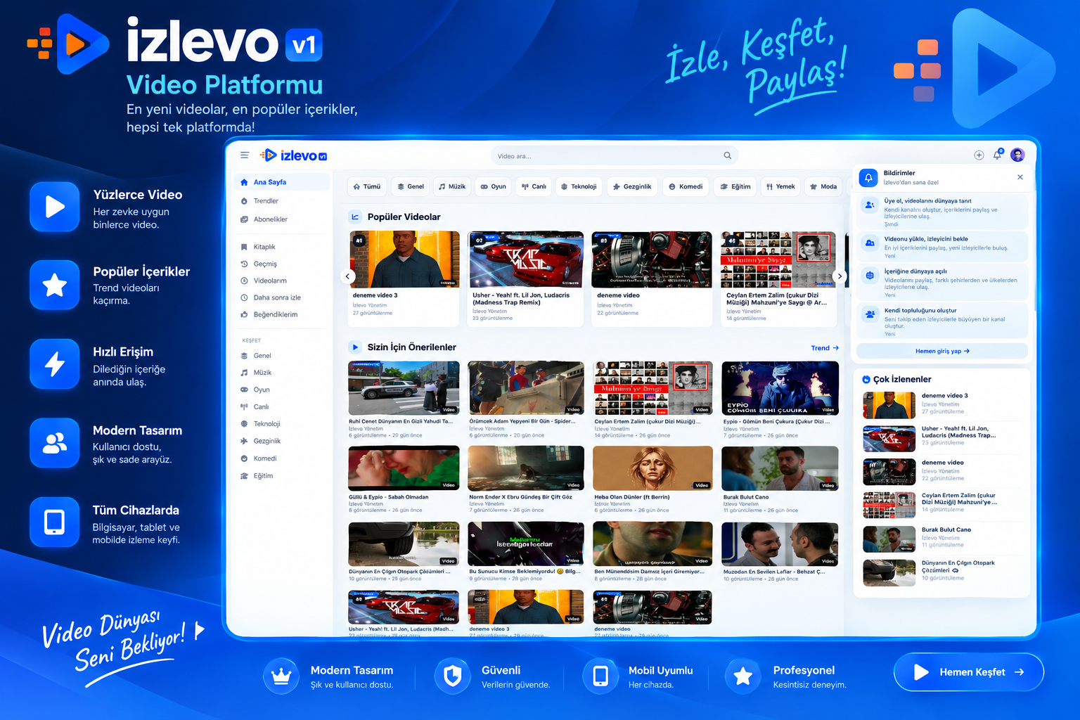 İzlevo V1 – Modern, Premium ve SEO Performanlı Video Paylaşım Yazılımı